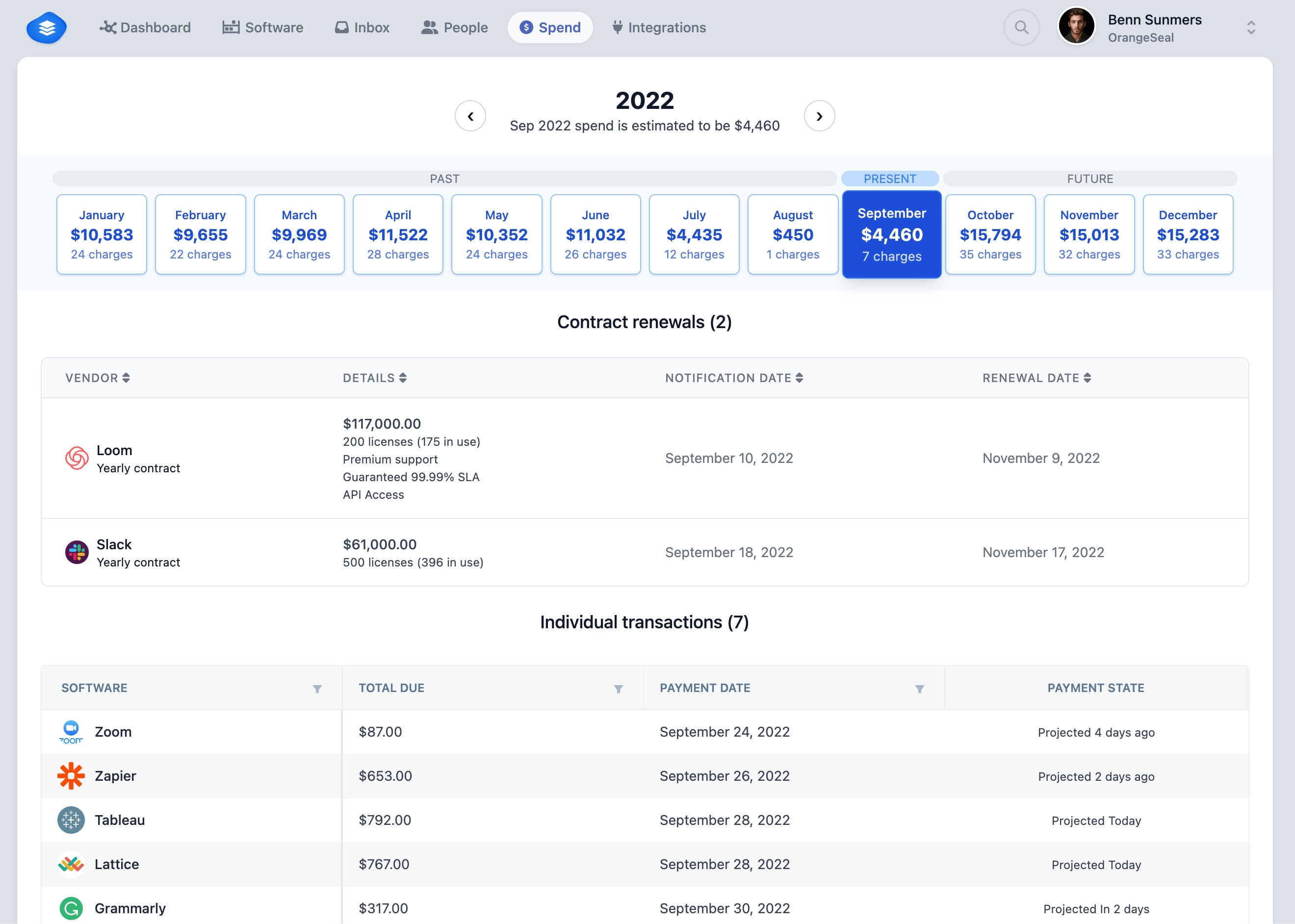 Subscription calendar